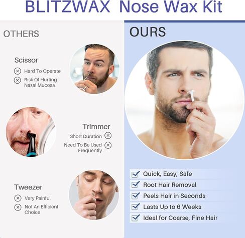 BLITZWAX Waxing Kit for Women Men Digital Wax Warmer Hard Wax Kit with 50 Wax Accessories 17.5oz Beans for Full Body Brazilian Bikini Armpit Hair Removal in Saudi Arabia