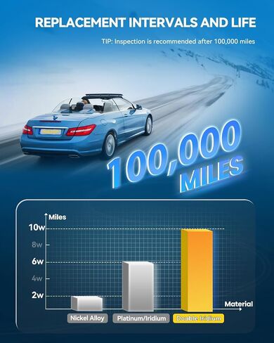 حزمة ملف الإشعال PHILTOP، متوافقة مع Miata 2001 2002 2003 2004 2005، UF408 ملف الإشعال in Kuwait