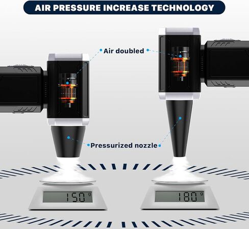 منفضة هواء مضغوط 160000 دورة في الدقيقة - منفضة هواء كهربائية قابلة للتعديل بدون خطوات - منفاخ هواء لاسلكي قابل لإعادة الشحن - منفاخ جاف نفاث لتنظيف لوحة المفاتيح والكمبيوتر الشخصي والسيارة والمنزل والخارج، أداة بديلة للهواء in Kuwait