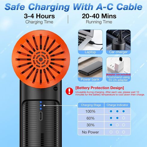 3 in 1 Compressed Air Duster/Pump & Wireless Vacuum Cleaner - 3 Level Adjustable, 68W Power - Cordless Portable Air Blower with LED Light & 10 Kits for Keyboard, Car in Saudi Arabia