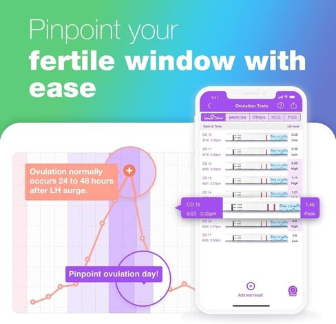 مجموعة شرائط اختبار الإباضة والحمل: Easy@Home 100 اختبار إباضة 20 اختبار حمل - مدعوم من تطبيق Premom Ovulation | 100LH + 20HCG in Saudi Arabia