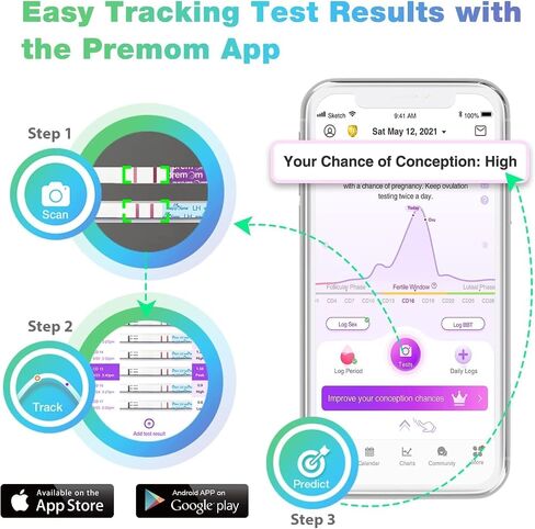 مجموعة شرائط اختبار الإباضة والحمل: Easy@Home 100 اختبار إباضة 20 اختبار حمل - مدعوم من تطبيق Premom Ovulation | 100LH + 20HCG in Saudi Arabia