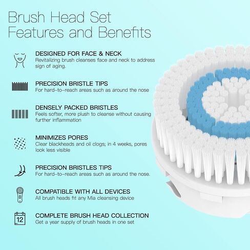Brushmo Replacement Cleansing Brush Heads Compatible with Sensitive Face Brush Head, 4pack in Saudi Arabia