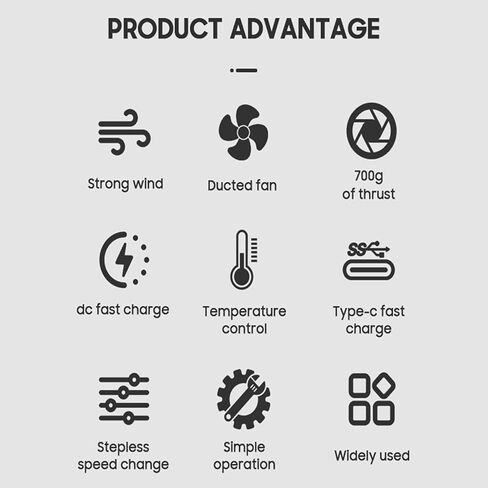 2024 Thunder Dry, Light Black Battery 8000Mah Car Dryer, 180000 RPM Car Dryer Air Blower, 11 Blade Powerful Turbofan Stepless Adjustable Rechargeable Dry Blower for Home Car US in Saudi Arabia