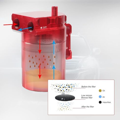 Thick Shell Baffled Oil Catch Can Coolant Fuel Catch Can Reservoir Kit - Silver in Saudi Arabia