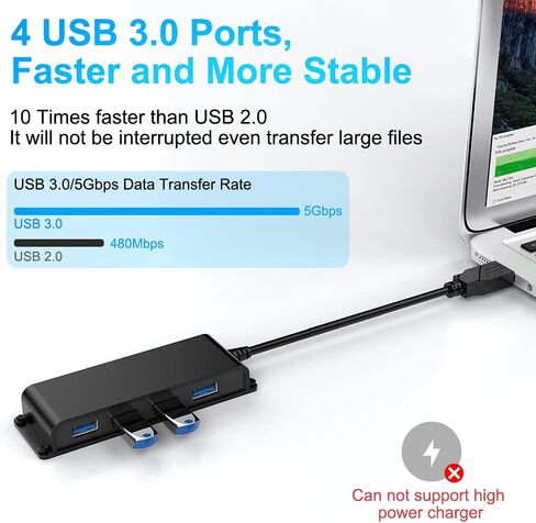 محور مكتب محمول 4 منافذ USB 3.0، محور بيانات USB 3.0 قابل للتثبيت مع كابل 3.3 قدم/100 سم لأجهزة MacBook، Mac Pro/Mini، iMac، XPS، Surface Pro، الكمبيوتر المحمول، محركات أقراص فلاش USB، محرك الأقراص الصلبة المحمول، الكمبيوتر والمزيد in Kuwait
