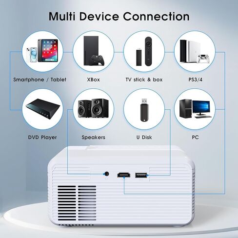 Projector,Mini Projector with Two-way Bluetooth, Full HD 1080P Portable Video Projector,300"Screen Projector&4K Projector &12000 LM Projector ,Movie Projector Compatible with HDMI/USB/Smartphone in Saudi Arabia