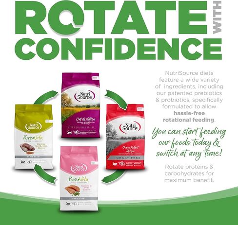 نوتريسورس جي إف كونتري سيليكت 6.6 رطل in Kuwait