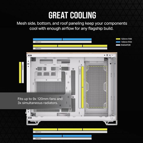 حافظة كمبيوتر CORSAIR 2500X Small-Tower mATX مزدوجة الغرفة - زجاج مقسّى بانورامي - متوافقة مع اللوحة الأم ذات التوصيل العكسي - لا تتضمن مراوح - أبيض/خشب الخيزران in Saudi Arabia