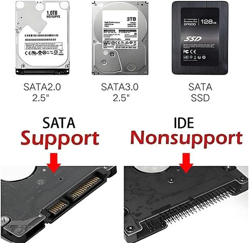 حافظة محرك أقراص صلبة خارجي مقاس 2.5 بوصة من الألومنيوم SATA إلى USB 3.0 خالية من الأدوات [مثالية لمحرك الأقراص الصلبة/SSD مقاس 7 مم/9 مم، تدعم UASP المتوافق مع تلفزيون WD Toshiba Samsung Hitachi PS4 Xbox PC] (أزرق) in Saudi Arabia