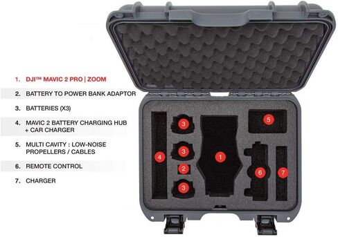حقيبة حمل Nanuk 920 صلبة مع حشوة إسفنجية لـ DJI Mavic 2 Pro وZoom، جرافيت in Kuwait