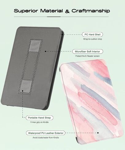 for Kindle Paperwhite Case 2021 - Slim Durable PU Leather Smart Cover with Hand Strap, Auto Wake/Sleep - Fits Kindle Paperwhite 11th Generation 6.8'' and Signature Edition 2021 Released, Pink in Saudi Arabia