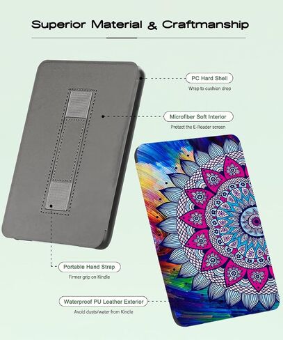 for Kindle Paperwhite Case 2021 - Slim Durable PU Leather Smart Cover with Hand Strap, Auto Wake/Sleep - Fits Kindle Paperwhite 11th Generation 6.8'' and Signature Edition 2021 Released, Pink in Saudi Arabia