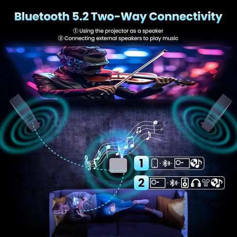 [Built-in App] Projector 4K Upgraded Native 1920*1080P 36W Speakers Dolby Atmos WiFi6 Bluetooth 5.2 Voice Asst Auto Keystone Motorised Focus HDMI/TV Stick/TV Box/USB/PS5, with HDMI Cable & Mouse in Saudi Arabia