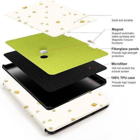 CoBak Case for Kindle Paperwhite - All New PU Leather Cover with Auto Sleep Wake Feature for Kindle Paperwhite Signature Edition and Kindle Paperwhite 11th Generation 2021 Released in Saudi Arabia