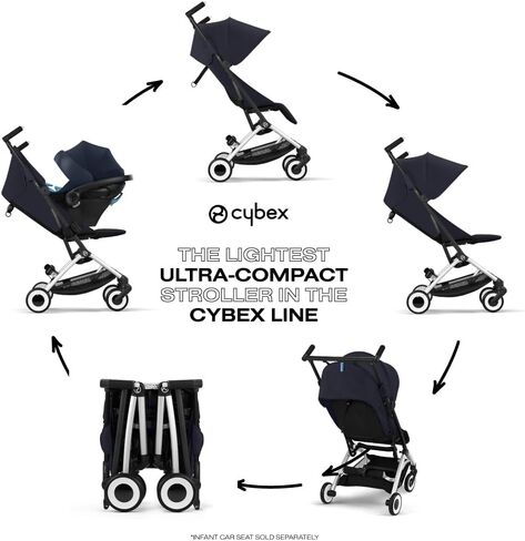 Cybex Libelle Lightweight Travel Baby Stroller with Ultra Compact Carry On Fold, Smooth Suspension, and One Hand Adjustable Recline, Travel System Ready, Magic Black in Kuwait