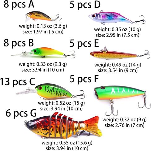 Fishing Lures Kit Mix Includes Minnow Popper Crankbait and Fish Hook for Fishing Saltwater Freshwater Trout Bass Salmon in Saudi Arabia