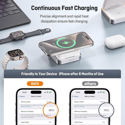 2024 Upgraded Wireless Charger 3 in 1, Foldable Wireless Charging Station with Light for Apple MagSafe Charger, Travel Magnetic Charger Compatible with iPhone 15/14/13/12 Series Apple Watch AirPods in Kuwait