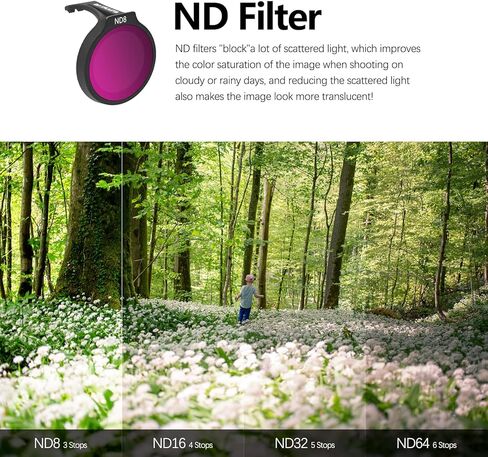 مجموعة مرشحات FPVtosky ND لـ DJI NEO، مجموعة مرشحات ND متعددة الطبقات لملحقات الطائرات بدون طيار DJI NEO - مرشح 4 عبوات (MCUV، CPL، ND32، ND64) in Kuwait