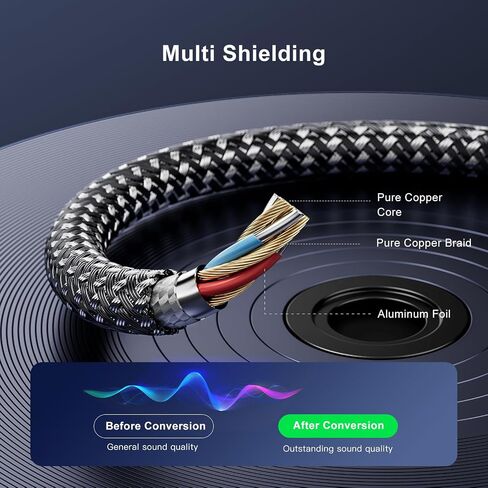 AUX Cord 6ft, 3.5mm Stereo Audio Cable 90 Degree Right Angle Nylon Braided Male to Male for Car, Headphones, Speaker, PS4/PS5, PC, Tablets - Hi-Fi Sound Portable TRS Auxiliary Cable in Kuwait
