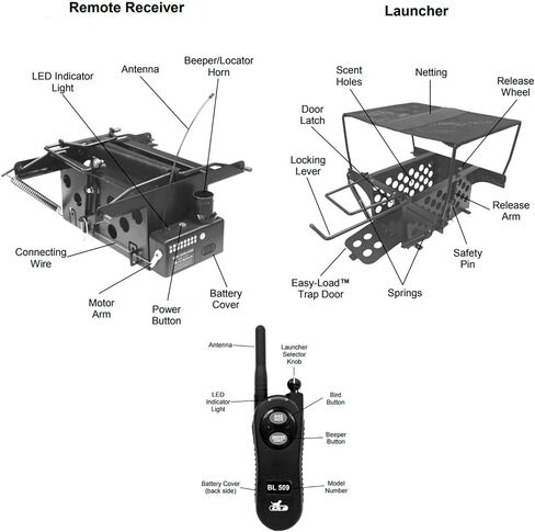 DT Systems BL Series Remote Bird Launcher, Quiet-Release 700-Yard Range Hunting Dog Retrieval Training Tool with Easy-Load Trap Door & Beeper/Locator, Fits Pigeon/Quail Sized Birds in Kuwait
