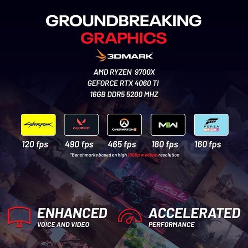 Skytech Rampage Gaming PC Desktop, Ryzen 7 9700X 3.8 GHz (5.5GHz Turbo Boost), NVIDIA RTX 4060 Ti 8GB GDDR6X, 1TB SSD, 16GB DDR5 RAM 5200, 750W Gold PSU, 360mm ARGB AIO, Wi-Fi, Win 11 Home in Saudi Arabia