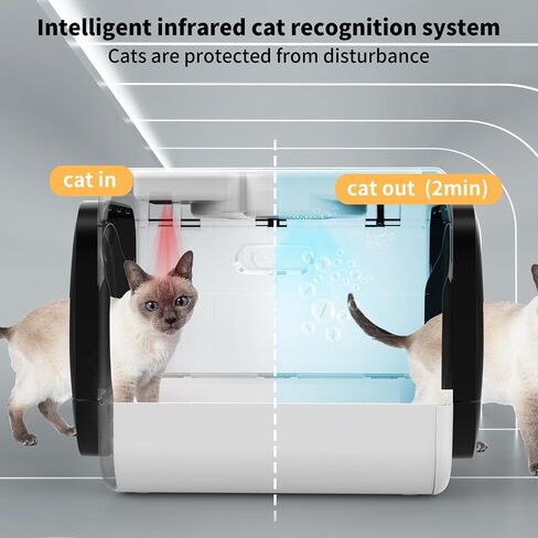 Smart Cat Litter Box, Electric Litter Box with Lid, Kitty Litter Box with Sensor, 3-Speed Covered XL Litter Box with Display, Odor Control Litter Box with Scoop, Mat, Non Leaking Litter Boxes for Cat in Saudi Arabia