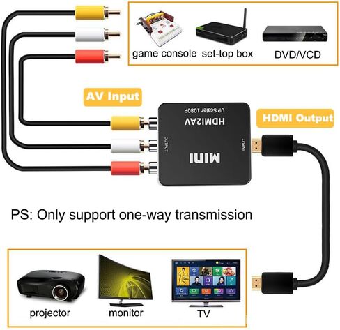 محول RCA إلى HDMI، محول AV إلى HDMI، محول صوت فيديو CVBS مركب صغير 1080P، متوافق مع كاميرا N64 Wii PS2 Xbox VHS VCR DVD، يدعم PAL/NTSC مع كابل طاقة USB in Kuwait