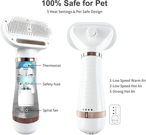 2-in-1 Dog Bath Brush Dryer & Dog Blow Dryer, Pet Grooming Dryer with Slicker Brush for Dogs, Dog Grooming Kit, Quiet & Portable Pet Supplies for Dog Bath and Grooming in Saudi Arabia