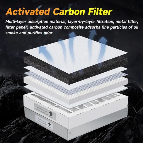 83543 Fryer Filter Replacement Perfect Frying Filter for Perfect Fry Semi/Fully Automatic Fryer PFC570, PFA570, PFA720, 2FK001 2FR00801 HEPA Carbon Air Filter in Saudi Arabia