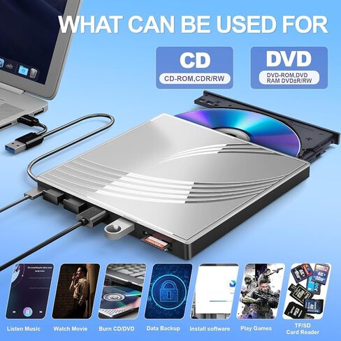 External CD/DVD Drive for Laptop, Ultra Slim CD Burner USB 3.0 Hub with 4 USB Ports, 2 TF/SD Card Slots,1 Type-C Port,DVD Player for Laptop with Carrying Case Compatible mac OS/Windows/Linux in Saudi Arabia