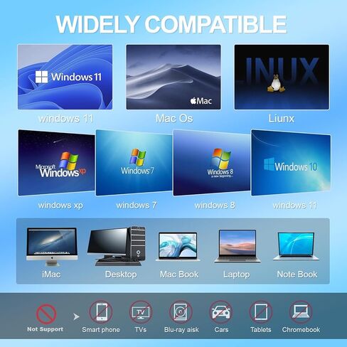 External CD/DVD Drive for Laptop, Ultra Slim CD Burner USB 3.0 Hub with 4 USB Ports, 2 TF/SD Card Slots,1 Type-C Port,DVD Player for Laptop with Carrying Case Compatible mac OS/Windows/Linux in Saudi Arabia