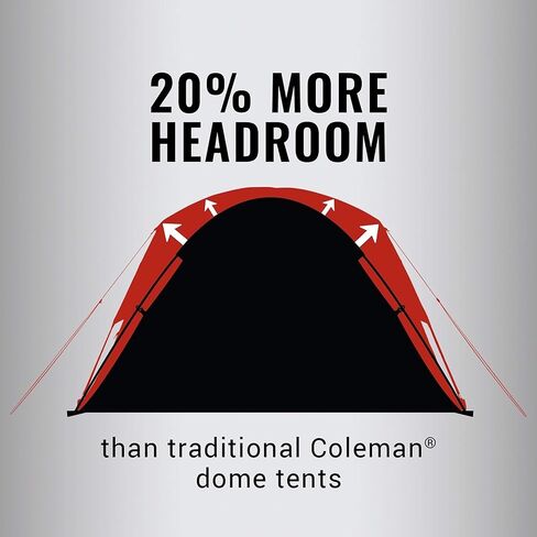 Coleman Skydome Tent with 5 Minute Setup, 2/4/6/8 Person Weatherproof Tent with Rainfly, Carry Bag & 20% More Headroom Than Traditional Tents in Kuwait