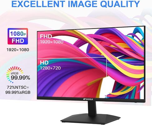 شاشة SANSUI مقاس 22 بوصة 1080 بكسل FHD 75 هرتز مع HDMI VGA، شاشة LED مريحة للغاية قابلة للإمالة للعناية بالعين للمكتب المنزلي (يتضمن كابل HDMI ES-22F1) (متجدد) in Saudi Arabia