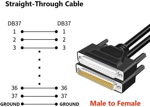 28AWG 10FT/3M DB37 Female to Female RS232 Serial Extension Cable,D-SUB 37 Pin Gold Plated Connector Straight Through Cord for PC,Printer,Modem in Kuwait