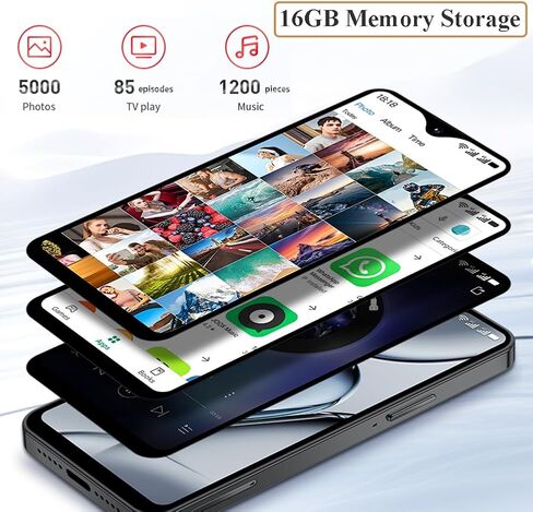 هاتف ذكي صغير 4G غير مقفل، شاشة كاملة 4.3 بوصة ثنائي شريحة الاتصال رباعي النواة، هاتف صغير ممتاز للأطفال، هاتف صغير للجيب للطلاب، 2+16 جيجابايت (أسود معدني) in Saudi Arabia