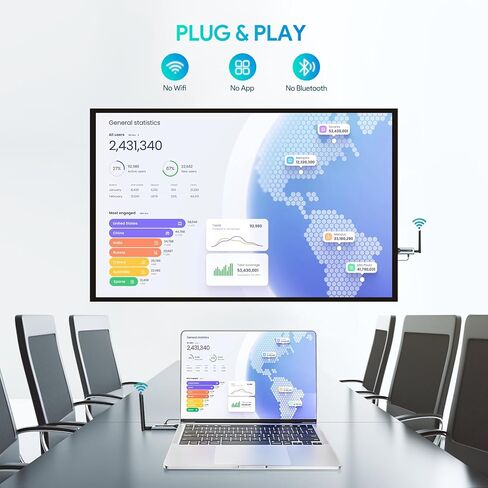 مجموعة جهاز إرسال واستقبال HDMI لاسلكي من EDUP، موسع طويل المدى 492FT/150M 2.4G/5G للكمبيوتر/الكمبيوتر المحمول/HDTV/جهاز العرض/صندوق التلفزيون مع هوائي، التوصيل والتشغيل، لا يتطلب تطبيق/بلوتوث in Kuwait