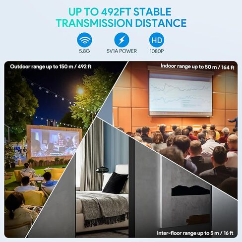 مجموعة جهاز إرسال واستقبال HDMI لاسلكي من EDUP، موسع طويل المدى 492FT/150M 2.4G/5G للكمبيوتر/الكمبيوتر المحمول/HDTV/جهاز العرض/صندوق التلفزيون مع هوائي، التوصيل والتشغيل، لا يتطلب تطبيق/بلوتوث in Kuwait