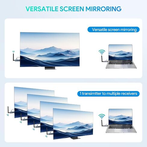 مجموعة جهاز إرسال واستقبال HDMI لاسلكي من EDUP، موسع طويل المدى 492FT/150M 2.4G/5G للكمبيوتر/الكمبيوتر المحمول/HDTV/جهاز العرض/صندوق التلفزيون مع هوائي، التوصيل والتشغيل، لا يتطلب تطبيق/بلوتوث in Kuwait