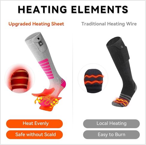 Heated Socks for Men Women 7.4V 22.2WH Battery 2023 Upgraded Heating Socks with APP Remote Control for Hunting Fishing Camping Hiking Outdoor Work(Red,L) in Kuwait