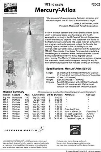 1/72nd Scale Mercury™-Atlas Plastic Model Kit in Saudi Arabia