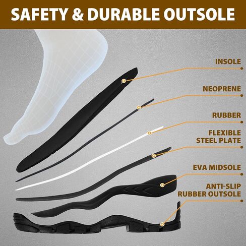 Rubber Work Boots for Men with Steel Toe, 1100N Puncture-Proof Hunting Boots with 7mm Neoprene Waterproof and EVA Midsole, Adjustable Back Gusset, Ideal for Hunting, Work, and Farming Size 7-14 in Kuwait