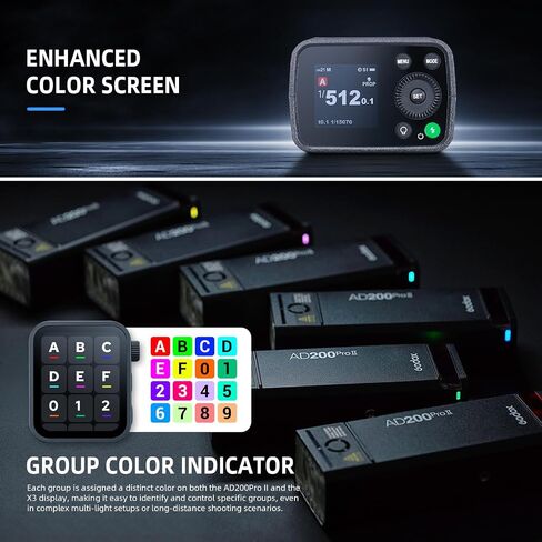 GODOX AD200 Pro II AD200Pro II Flash Strobe، 2.4G TTL Pocket Flash Light، 200W HSS 1/8000s بطارية 2900 مللي أمبير في الساعة، مصباح نمذجة متعدد الاستخدامات ثنائي اللون، مزامنة لاسلكية بنقرة واحدة، شاشة ملونة محسنة in Saudi Arabia