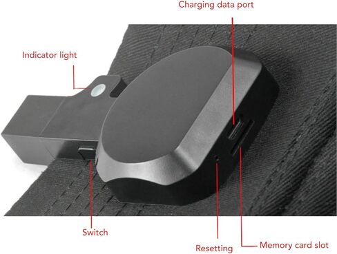 قبعة بيسبول مع كاميرا أكشن 1080 بيكسل، وكاميرا أكشن رياضية USB بقدرة 500 مللي أمبير في الساعة، وكاميرا أكشن رياضية لليدين لركوب الدراجات وصيد الأسماك in Kuwait