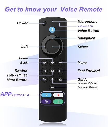 Replacement L5B83G (3rd GEN) Voice Remote Control Fire AMZ Smart Tvs fit for Smart TVs Lite, Cube (1st Gen and Later), Smart TVs Stick (2n Gen, 3rd Gen, Lite 4K) in Saudi Arabia
