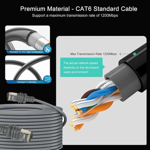 كابل Starlink Gen 3، كابل Starlink Gen 3 القياسي، كابل بديل Gen 3، كابل V3 قياسي مقاوم للماء كابل Starlink Ethernet Gen 3 (150FT) in Saudi Arabia
