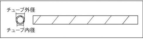 Panduit T25F-C Spiral Wrap, 0.25" OD, Polyethylene, Natural (100-Foot) in Saudi Arabia