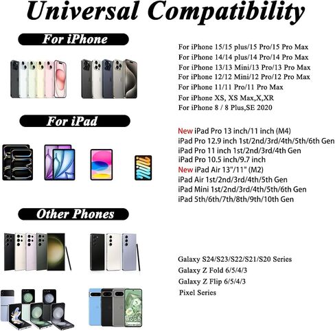 iPhone 16 Charger,USB C Charger Fast Charging,2Pack 40W Dual Port Fast Wall Charger Block for Apple iPhone 16/15 Plus/15 Pro Max/iPad Pro/Air/Mini/AirPods & More (2Pack 6FT USB C to C Cable Included) in Saudi Arabia