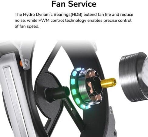 Cougar APOLAR 120 ARGB Fan Daisy Chain Design with Tool-Free connectivity, HDB hydrodynamic Bearings, PWM Control, Q-Stop - Quiet Stop - dampening System & Silent-Stream (3, White, 120) in Saudi Arabia