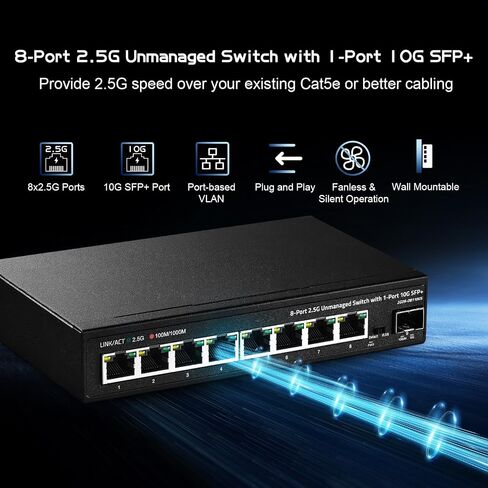 Binardat 28 Port 2.5G Web Managed Switch, 24x2.5G Ethernet, 4x10 Gigabit SFP Ports, Web/CLI L3 Managed, Metal Multi-Gigabit Desktop/Rackmount Network Switch in Saudi Arabia